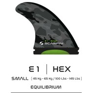 SCARFINI equilibrium thruster future compatible