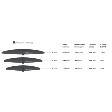 Select Goliath Foil Front Wing SL / Slalom Front Wings Occasion
