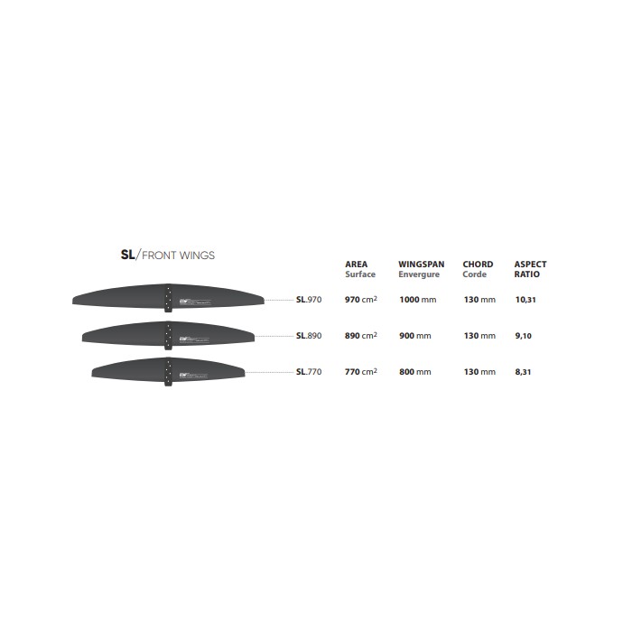 Select Goliath Foil Front Wing SL / Slalom Front Wings Occasion