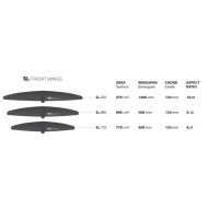 Select Goliath Foil Front Wing SL / Slalom Front Wings Occasion