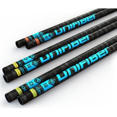 UNIFIBER HD RDM C75 Constant FH Curve Incl Mast Bag