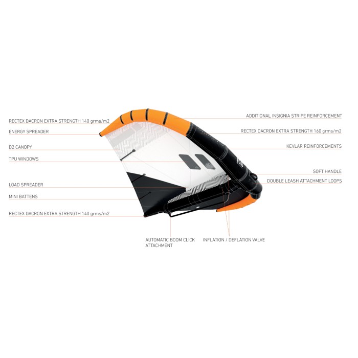 RRD Evolution Wing Y30