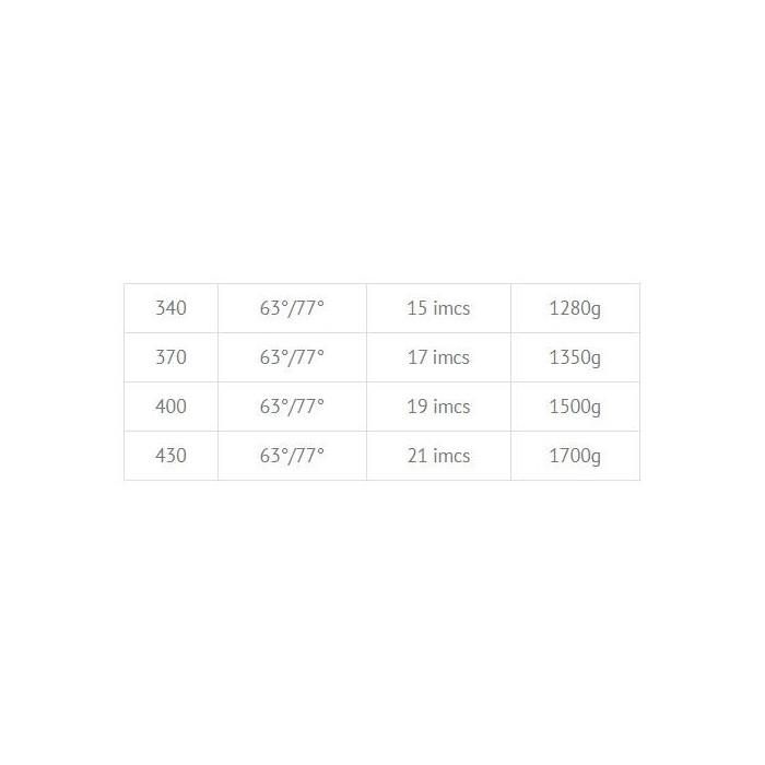 DYNAFIBER Nytro Carbone 90% RDM