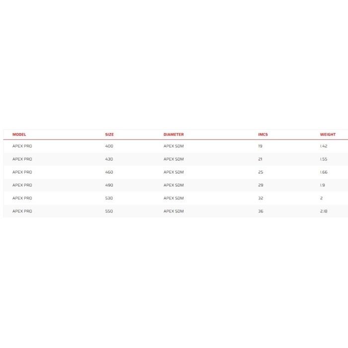 SEVERNE APEX PRO SDM Carbone 100%