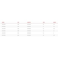 SEVERNE APEX PRO SDM Carbone 100%