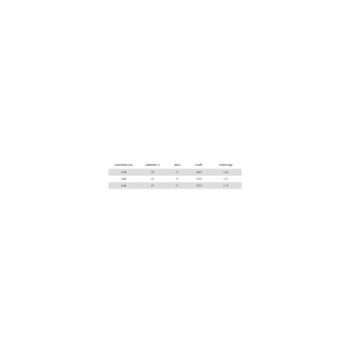 Nautix C60 RDM