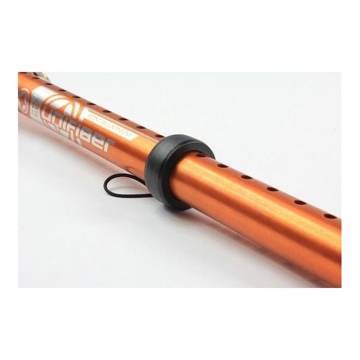 UNIFIBER Elite stainless steel RDM
