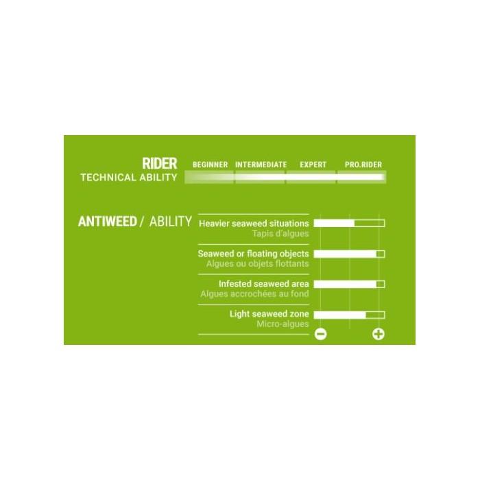 SELECT AntiWEED Power Delta 45&deg; Powerbox