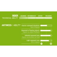 SELECT anti algues Power Delta 45&deg; Tuttle