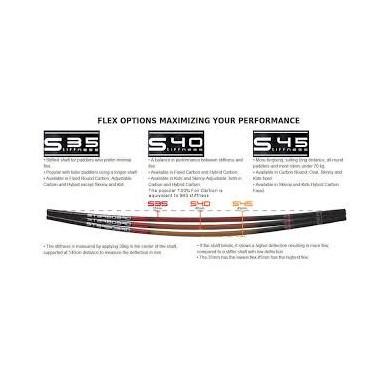 STARBOARD Lima Carbon XS Vario Skinny S40 26mm