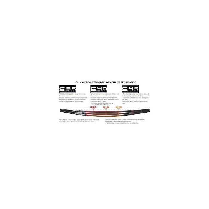 STARBOARD Lima Carbon XS Vario Skinny S40 26mm