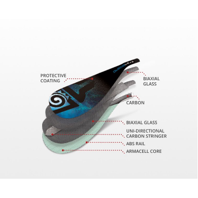 STARBOARD lima tiki tech blue 29mm s35 vario