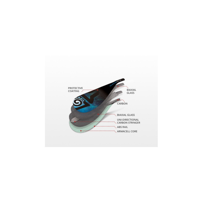 STARBOARD lima tiki tech blue 29mm s35 vario