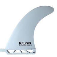 FUTURES Performance 7 US