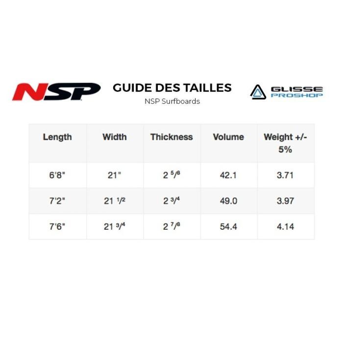 NSP protech funboard 2021