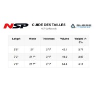 NSP protech funboard 2021