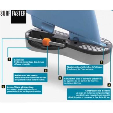 FCS II Black Side Plug Set 9&deg;