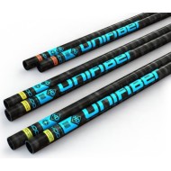 UNIFIBER HD RDM C75 Constant FL Curve