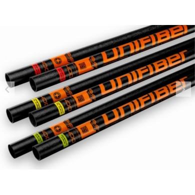 UNIFIBER Elite RDM C100 Constant FL Curve