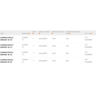 Unifiber Essentials Monocoque