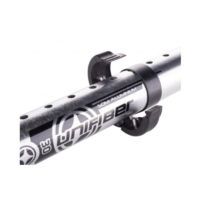 UNIFIBER V2 Sdm Alu