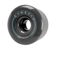 CINETIC Wheels fractal