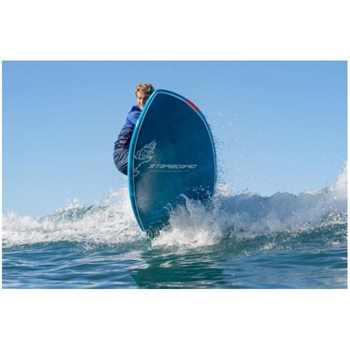 STARBOARD WEDGE limited series 2022