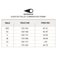 SOORUZ Fly Femme 3/2mm BZ 2022