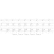 STARBOARD SUP PRO LIMITED SERIES