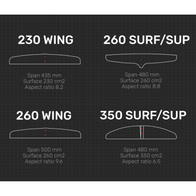 AFS Stabilisateur Performer