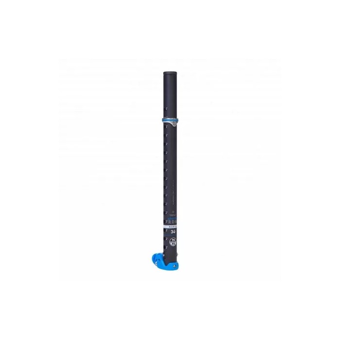 NORTH RDM Carbon Extension