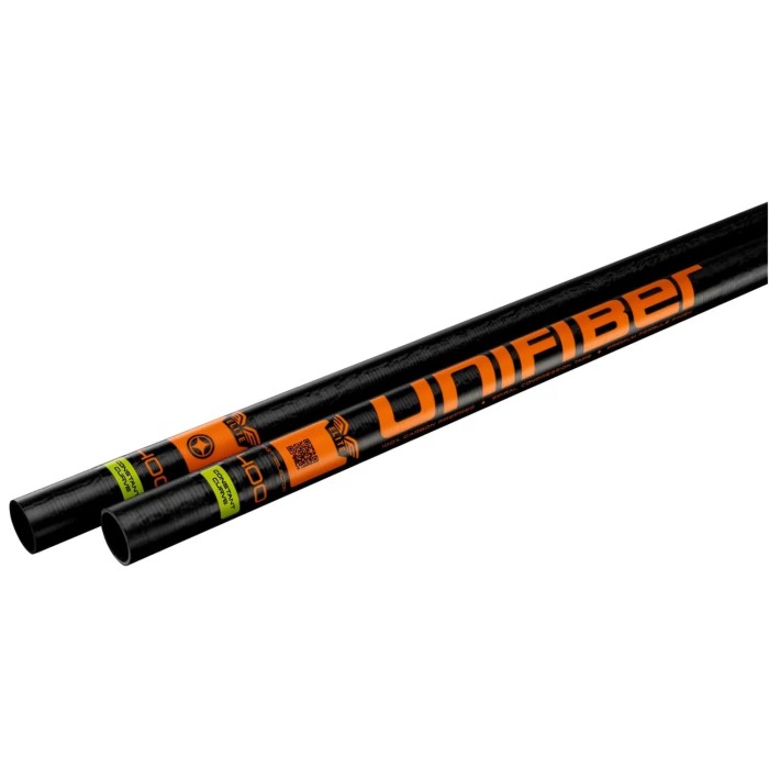 UNIFIBER ELITE RDM C100 Constant FH Curve