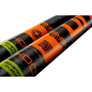 UNIFIBER ELITE RDM C100 Constant FH Curve