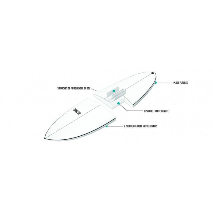 ACTIVE Hybride Surf