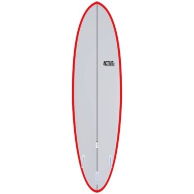 ACTIVE Funboard Futures