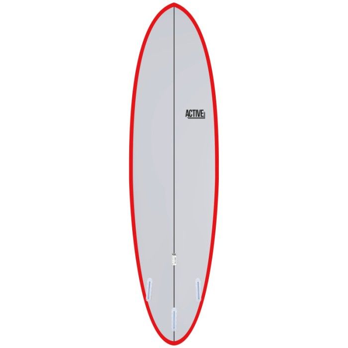 ACTIVE Funboard Futures