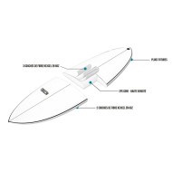 ACTIVE Funboard Wide Futures Shadow