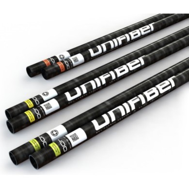 UNIFIBER Essentials RDM C50 FH Curve