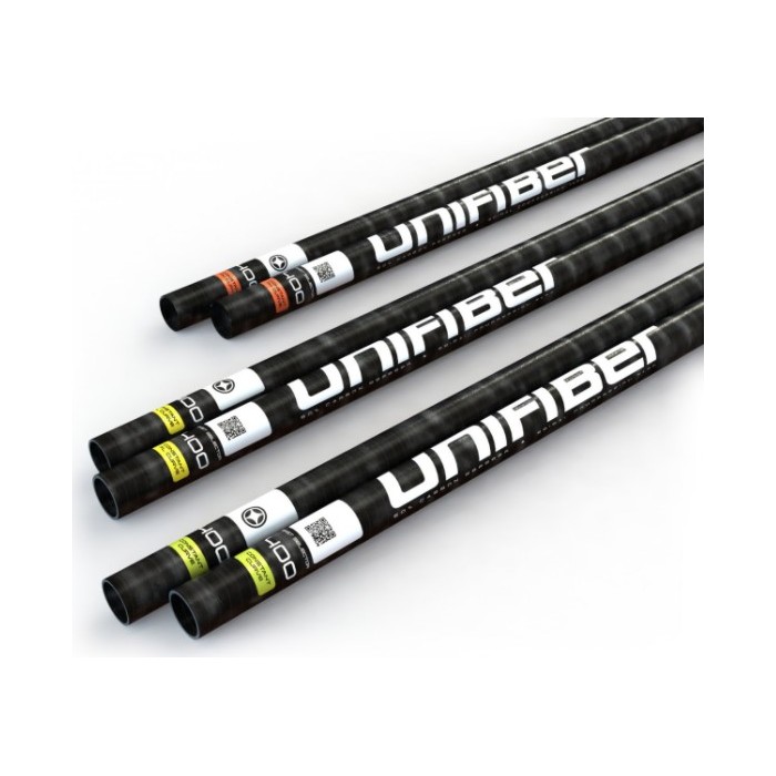 UNIFIBER Essentials RDM C50 FH Curve
