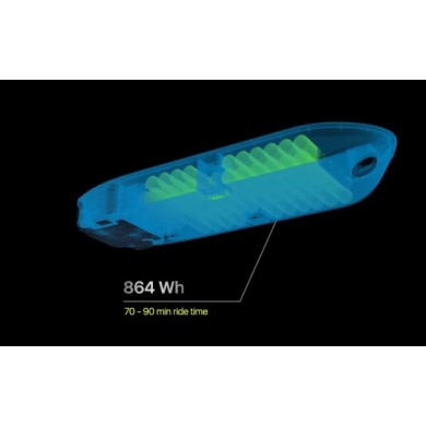 Manta Flow Evo Performance Pod V2chargeur Standard h&eacute;lice 3 P&acirc;les Demo