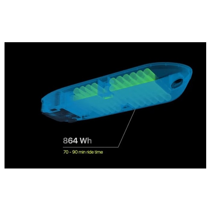Manta Flow Evo Performance Pod V2chargeur Standard h&eacute;lice 3 P&acirc;les Demo